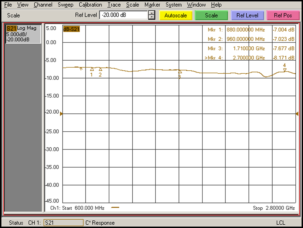 Делитель мощности PS4-800-2700-50