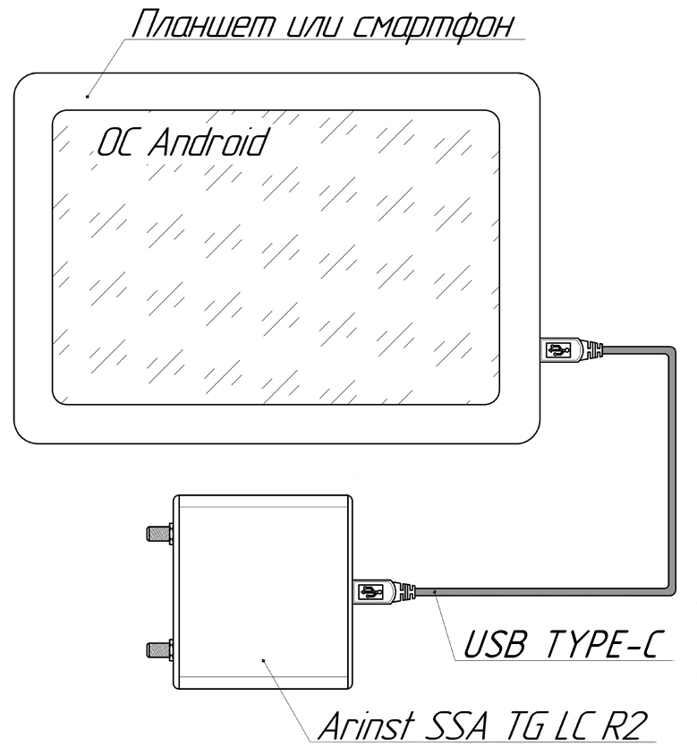 Arinst SSA-TG LC R2 анализатор спектра с трекинг-генератором