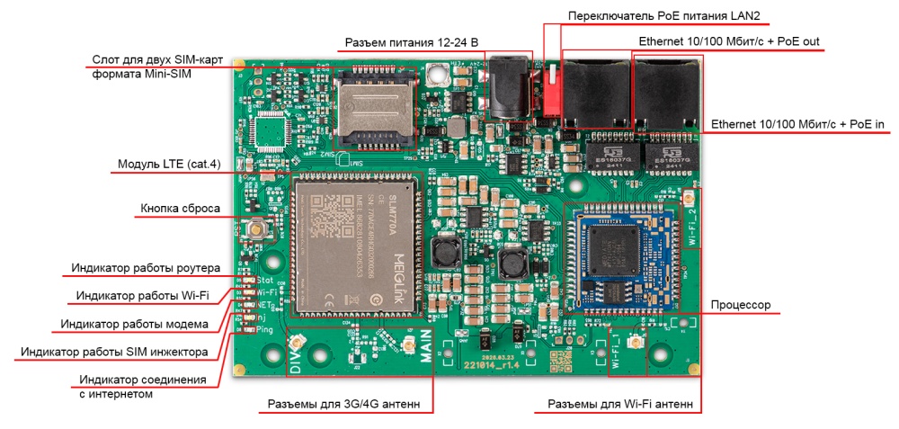 Роутер Kroks Rt-Brd m4 с модемом LTE cat.4
