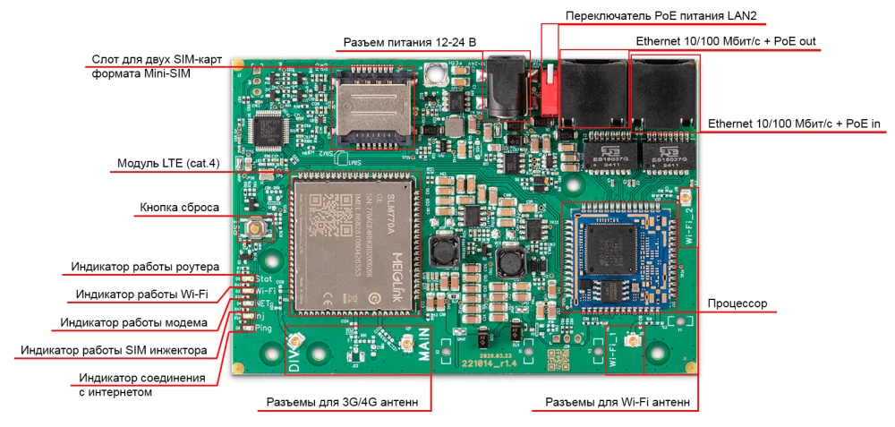 Роутер Kroks Rt-Brd RSIM m4 с модемом LTE cat.4 и поддержкой SIM-инжектора