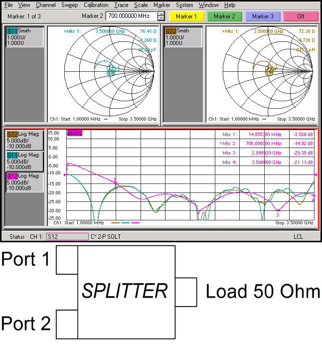 Делитель мощности PS2-800-2700-75